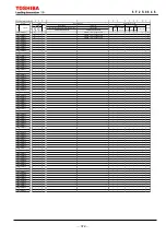 Preview for 373 page of Toshiba GRZ100 B Series Instruction Manual