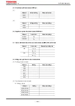 Preview for 381 page of Toshiba GRZ100 B Series Instruction Manual