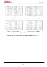 Preview for 397 page of Toshiba GRZ100 B Series Instruction Manual