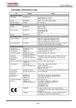 Preview for 400 page of Toshiba GRZ100 B Series Instruction Manual