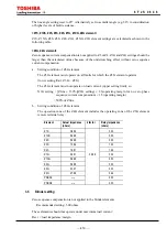 Preview for 411 page of Toshiba GRZ100 B Series Instruction Manual