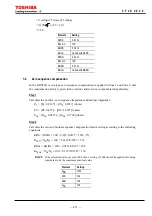 Preview for 412 page of Toshiba GRZ100 B Series Instruction Manual