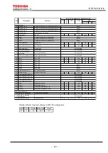 Preview for 422 page of Toshiba GRZ100 B Series Instruction Manual