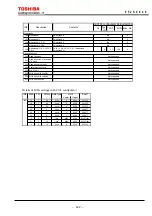 Preview for 423 page of Toshiba GRZ100 B Series Instruction Manual