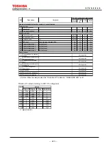 Preview for 424 page of Toshiba GRZ100 B Series Instruction Manual