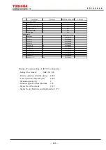 Preview for 425 page of Toshiba GRZ100 B Series Instruction Manual