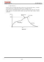 Preview for 433 page of Toshiba GRZ100 B Series Instruction Manual