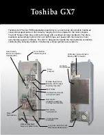 Предварительный просмотр 2 страницы Toshiba GX7 Series Brochure & Specs