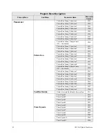 Предварительный просмотр 52 страницы Toshiba GX9 ASD Quick Start Manual