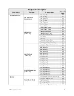 Предварительный просмотр 57 страницы Toshiba GX9 ASD Quick Start Manual