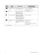 Предварительный просмотр 76 страницы Toshiba GX9 ASD Quick Start Manual