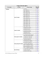 Preview for 59 page of Toshiba GX9 Installation & Operation Manual