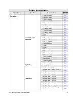 Preview for 61 page of Toshiba GX9 Installation & Operation Manual