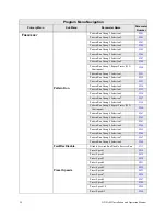 Preview for 62 page of Toshiba GX9 Installation & Operation Manual