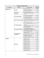 Preview for 64 page of Toshiba GX9 Installation & Operation Manual