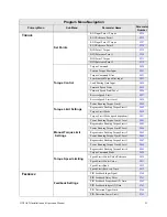 Preview for 65 page of Toshiba GX9 Installation & Operation Manual