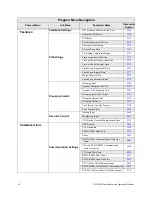 Preview for 66 page of Toshiba GX9 Installation & Operation Manual