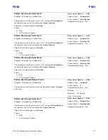 Preview for 187 page of Toshiba GX9 Installation & Operation Manual