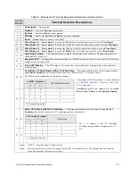 Preview for 229 page of Toshiba GX9 Installation & Operation Manual