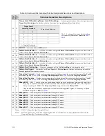 Preview for 230 page of Toshiba GX9 Installation & Operation Manual