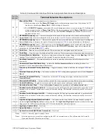 Preview for 231 page of Toshiba GX9 Installation & Operation Manual