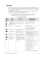 Preview for 237 page of Toshiba GX9 Installation & Operation Manual