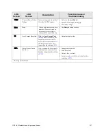 Preview for 239 page of Toshiba GX9 Installation & Operation Manual