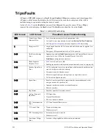 Preview for 240 page of Toshiba GX9 Installation & Operation Manual