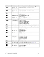 Preview for 241 page of Toshiba GX9 Installation & Operation Manual