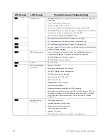 Preview for 242 page of Toshiba GX9 Installation & Operation Manual