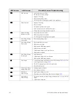 Preview for 244 page of Toshiba GX9 Installation & Operation Manual