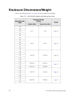 Preview for 250 page of Toshiba GX9 Installation & Operation Manual