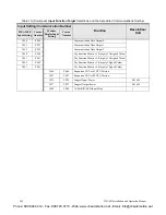 Preview for 249 page of Toshiba H9 ASD Installation And Operation Manual