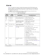 Preview for 253 page of Toshiba H9 ASD Installation And Operation Manual