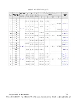 Preview for 262 page of Toshiba H9 ASD Installation And Operation Manual