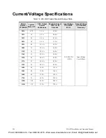 Preview for 269 page of Toshiba H9 ASD Installation And Operation Manual