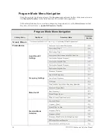 Preview for 54 page of Toshiba H9 Installation And Operation Manual