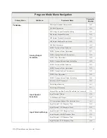 Preview for 55 page of Toshiba H9 Installation And Operation Manual