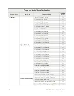 Preview for 56 page of Toshiba H9 Installation And Operation Manual