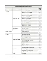 Preview for 57 page of Toshiba H9 Installation And Operation Manual