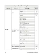 Preview for 58 page of Toshiba H9 Installation And Operation Manual