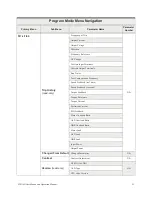 Preview for 59 page of Toshiba H9 Installation And Operation Manual