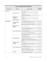 Preview for 60 page of Toshiba H9 Installation And Operation Manual