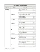 Preview for 61 page of Toshiba H9 Installation And Operation Manual