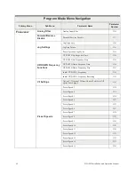 Preview for 62 page of Toshiba H9 Installation And Operation Manual