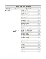 Preview for 63 page of Toshiba H9 Installation And Operation Manual