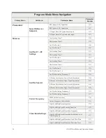 Preview for 64 page of Toshiba H9 Installation And Operation Manual