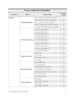 Preview for 65 page of Toshiba H9 Installation And Operation Manual