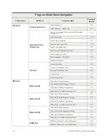 Preview for 66 page of Toshiba H9 Installation And Operation Manual