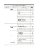 Preview for 67 page of Toshiba H9 Installation And Operation Manual